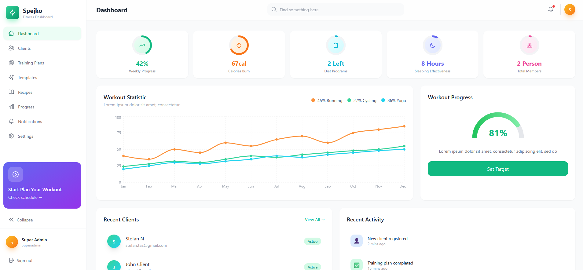 Client portal dashboard